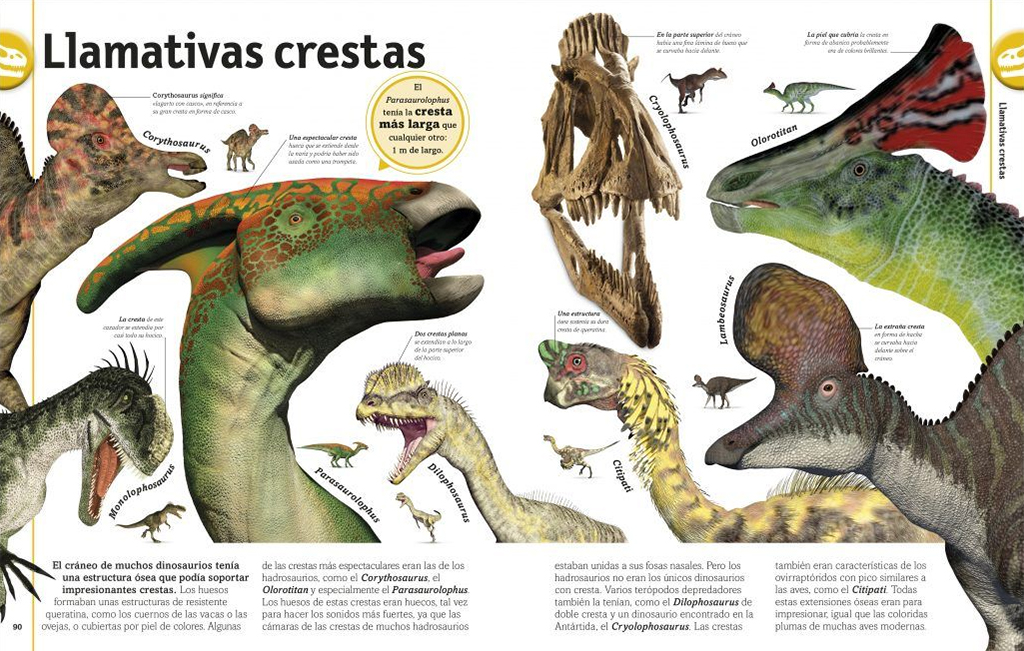 EL LIBRO DE LOS DINOSAURIOS 2