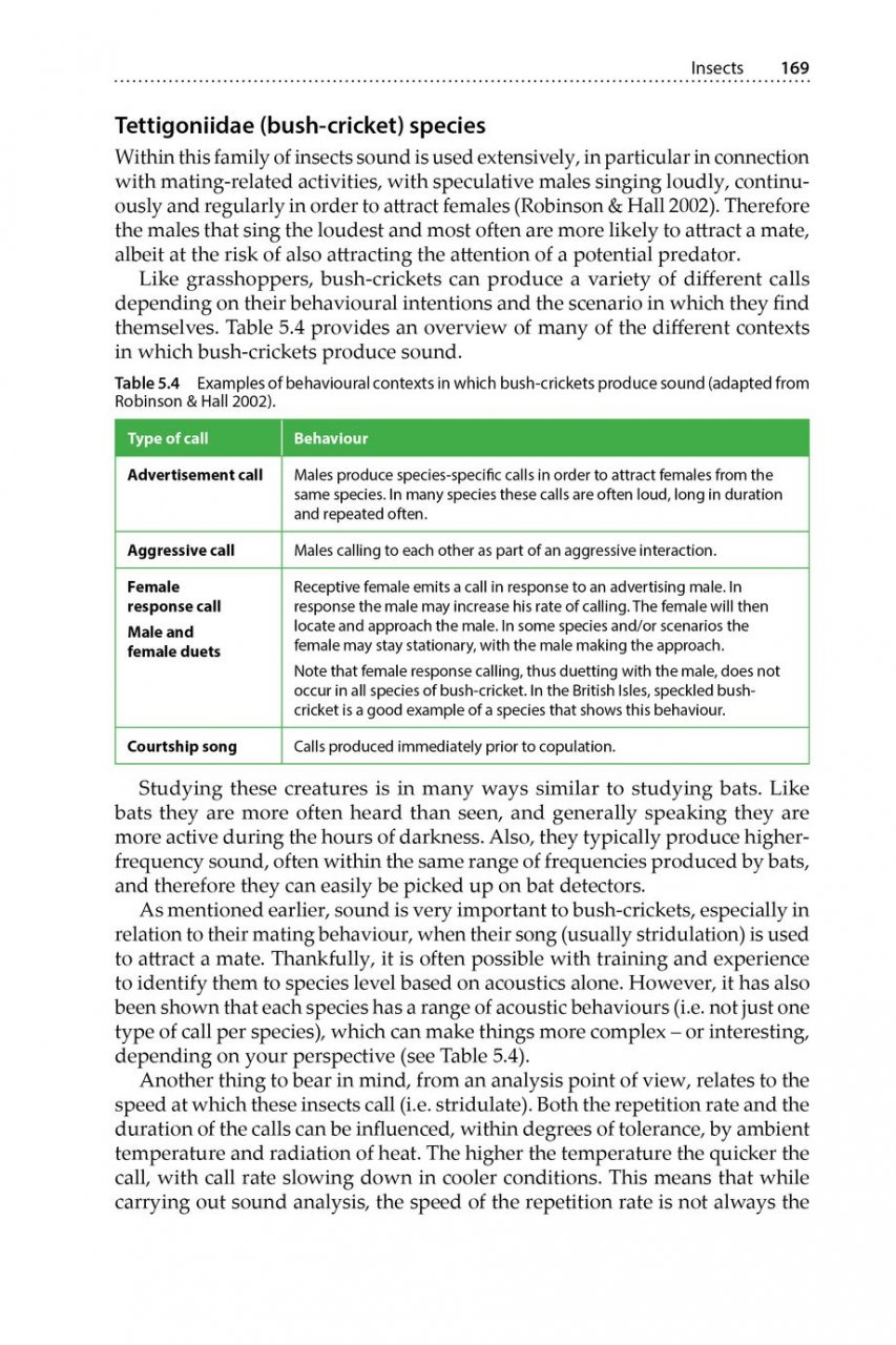 IS THAT A BAT?: A GUIDE TO NON-BAT SOUNDS ENCOUNTERED DURING BAT SURVEYS 4