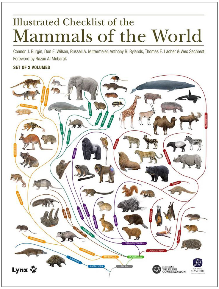 ILLUSTRATED CHECKLIST OF THE MAMMALS OF THE WORLD 1