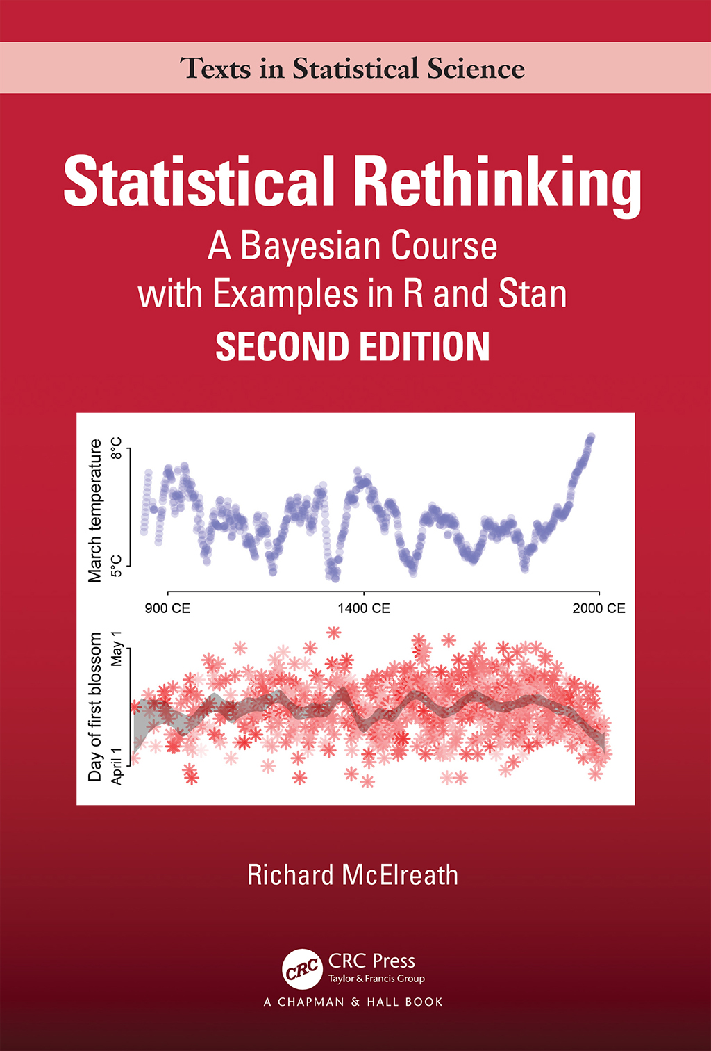 STATISTICAL RETHINKING: A BAYESIAN COURSE WITH EXAMPLES IN R AND STAN 1