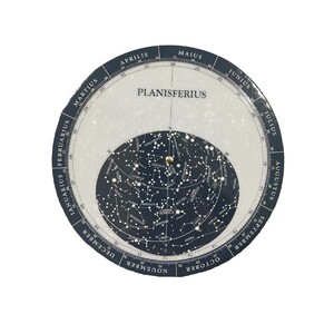 PLANISFERIUS. PLANISFERIO MEDIANO