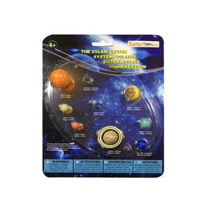 FIGURAS SISTEMA SOLAR