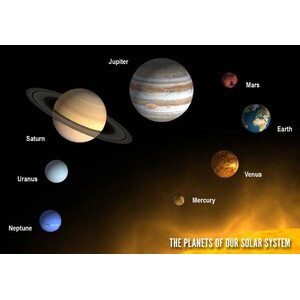 MAPCARDS PANORÁMICO SISTEMA SOLAR 3D - SOLAR SYSTEM MAP