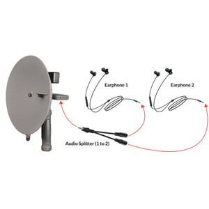 BIRDMIC PACK MICRÒFON PER A FAMÍLIES 3
