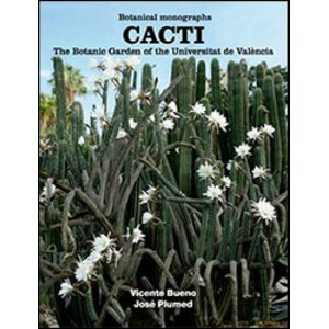 CACTI