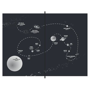 GUIA TURÍSTICA DE L'UNIVERS. DESCOBRIR L'ESPAI, ENTRE MONS ALIENIGENES I MONSTRES CELESTES 2