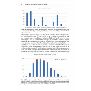 SOCIAL CALLS OF THE BATS OF BRITAIN AND IRELAND 2
