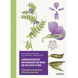 CONNAISSANCES BOTANIQUES DE BASE EN UN COUP D'OEIL. 40 FAMILLES DE PLANTES D'EUROPE CENTRALE