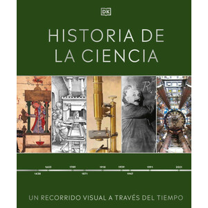 HISTORIA DE LA CIENCIA: UN RECORRIDO VISUAL A TRAVÉS DEL TIEMPO